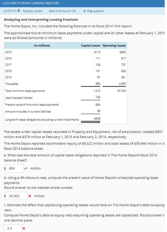  CLICK HERE TO REVIEW LEARNING OBJECTIVES QUESTION 4 Partially correct Mark