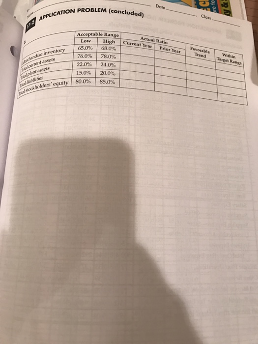 Mart and a form for completing this rative balance sheet. problem are