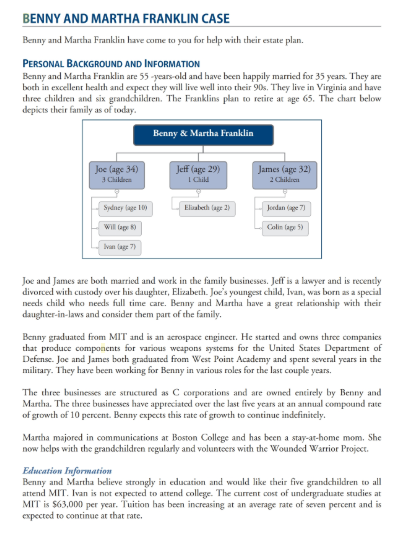 Prepare a proper estate plan using the following rules A first-party