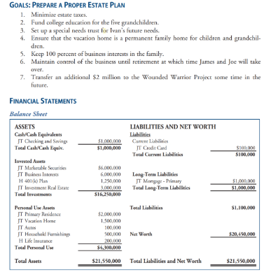 is living, the funds in the trust are used for the beneficiary's