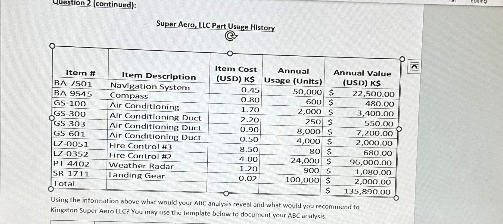  Question 2(continued): Super Aero, LLC Part Usage History Using the information