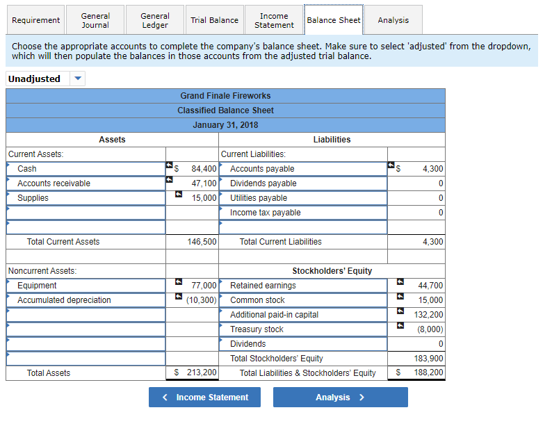 Grand Finale Fireworks includes the following account balances: Credit Debit $ 44,000