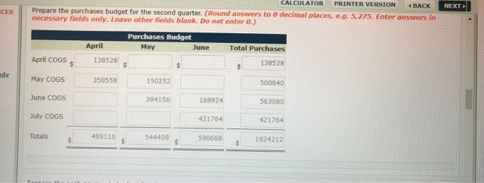 Jones, the firm's marketing director, has completed the following sales forecast. Month