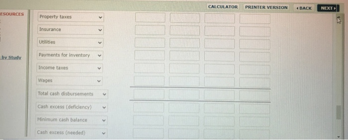 $1,604,100 $1,506,300 $1,702,800 Phillip Smith, an accountant in the Planning and Budgeting