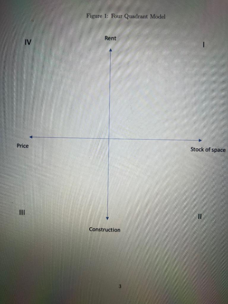 Four Quadrant Model (4QM) in Figure 1 on page three: 1. (10