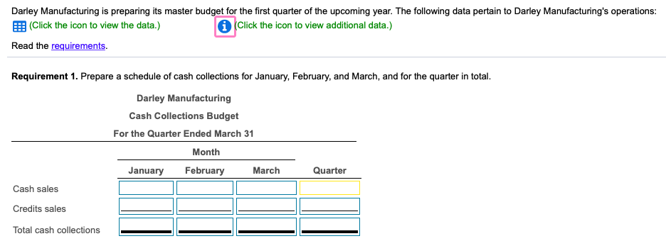 ' Darley Manufacturing is preparing its master budget for the first quarter