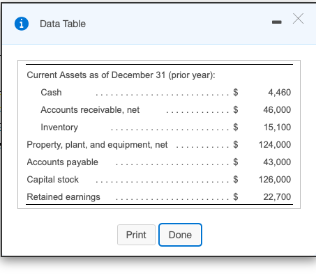 (Click the icon to view the data.) Click the icon to view