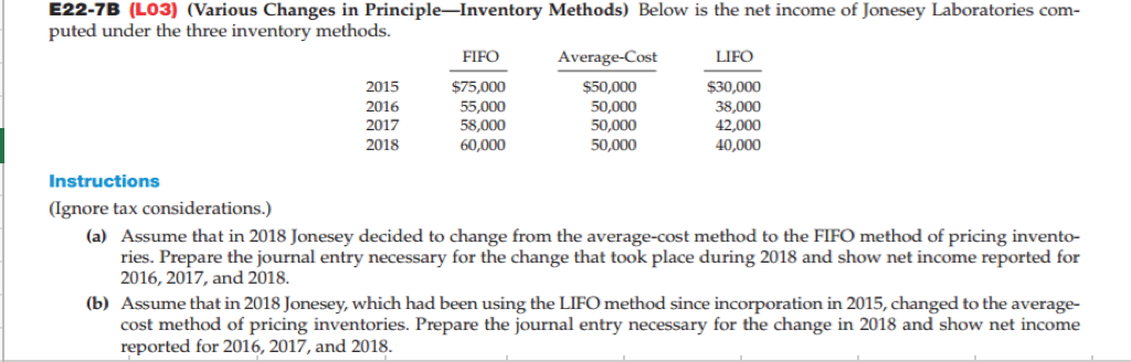 E22-7B (L03) (Various Changes in Principle-Inventory Methods) Below is the net