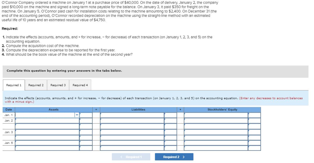 O'Connor Company ordered a machine on January 1 at a purchase