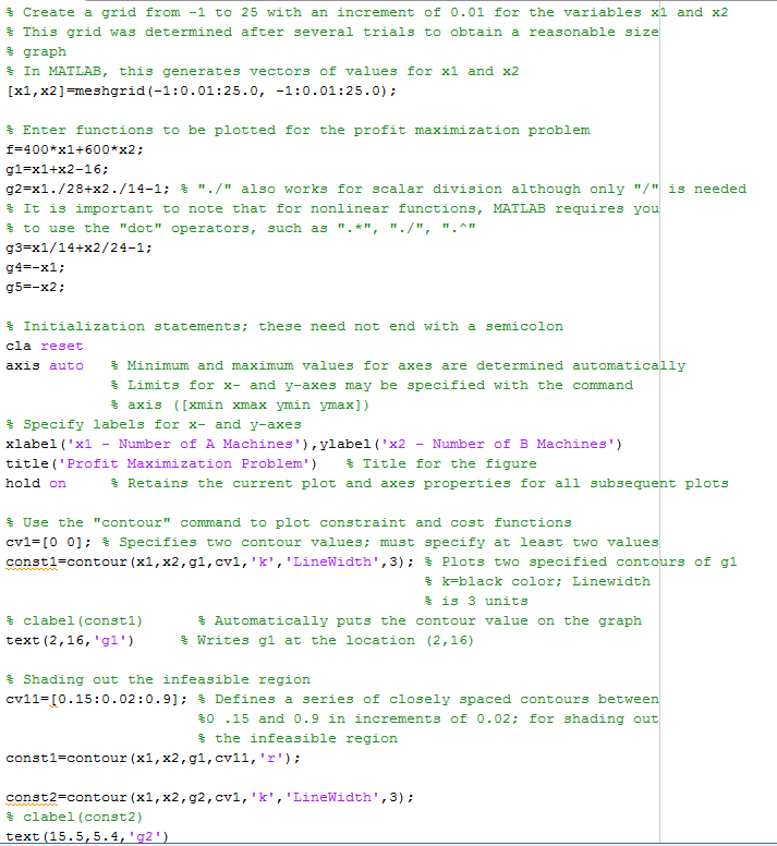 on Backside esign a hollow torsion rod shown in Fig.E3.34 to satisfy