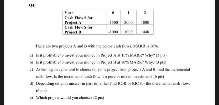  There are two projects A and B with the below cash
