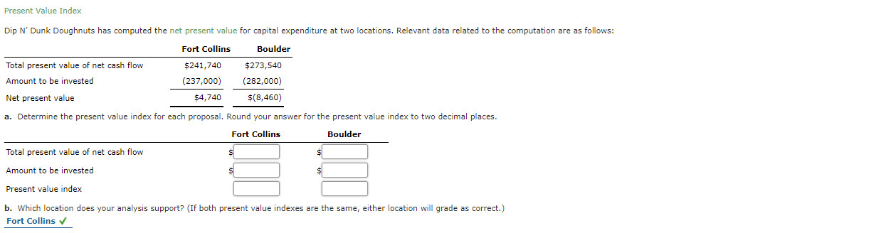 Present Value Index Dip N' Dunk Doughnuts has computed the net