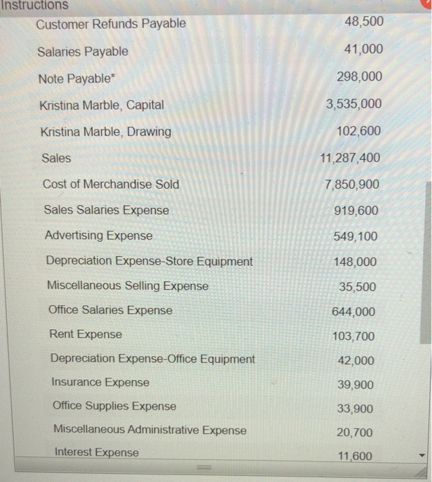 of owners equity and balence sheet, please! The following selected accounts and