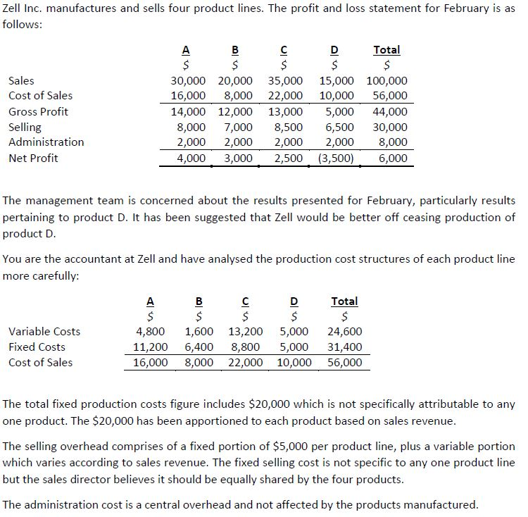  (i) Prepare a statement, in a format suitable for making a