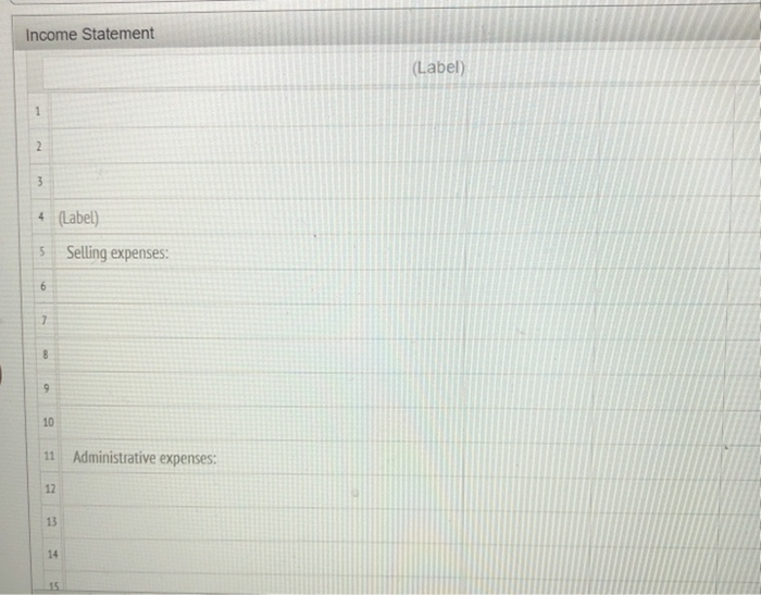 their current balances appear in the ledger of Druid Hills Co. for