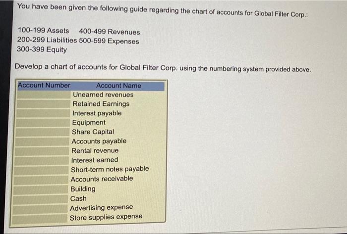 please solve it You have been given the following guide regarding the