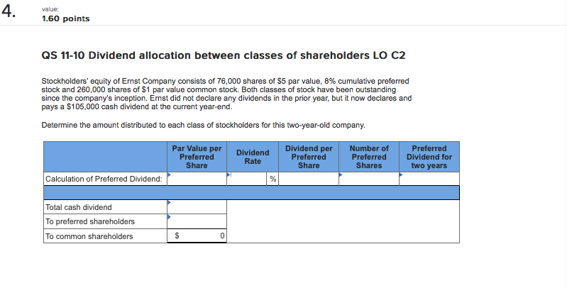 value: 1.60 points QS 11-10 Dividend allocation between classes of shareholders