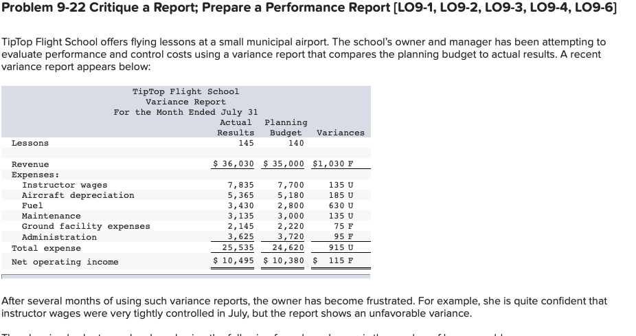  Problem 9-22 Critique a Report; Prepare a Performance Report [LO9-1, LO9-2,