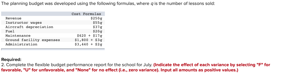 LO9-3, LO9-4, LO9-6] TipTop Flight School offers flying lessons at a small