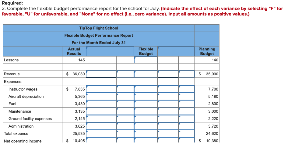 municipal airport. The school's owner and manager has been attempting to evaluate