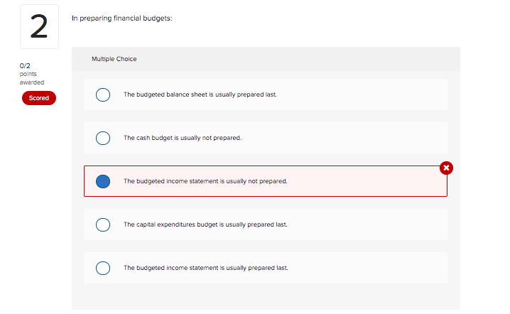 In preparing financial budgets: 2 Multiple Choice 0/2 points awarded Scored