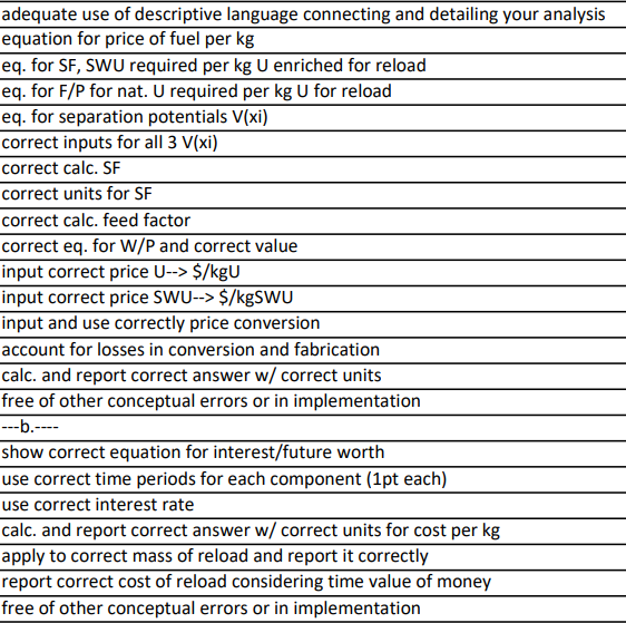  Use the following reference below to solve a,b and c, using