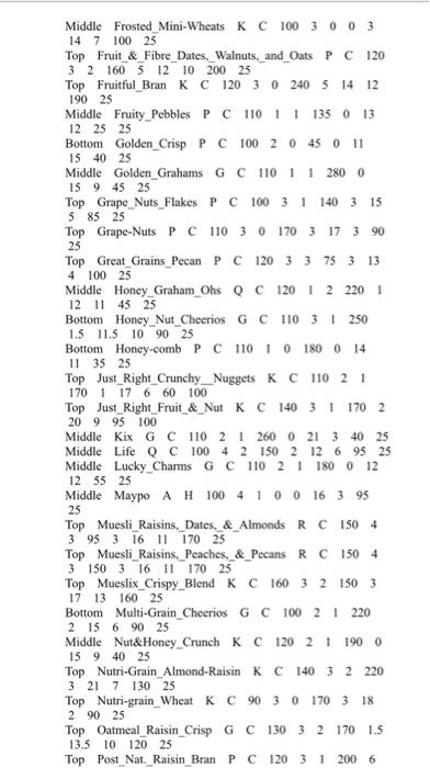 11 14 260 25 Top Product_19 K C 100 30 320 20