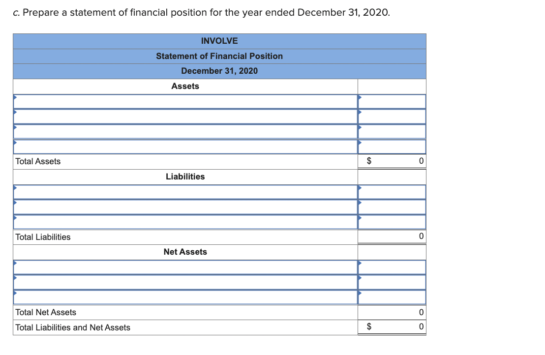 IncomeWith Donor Restrictions Investment IncomeWithout Donor Restrictions Management and General Membership Dues