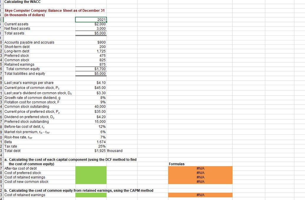 Here is the condensed 2021 balance sheet for Skye Computer Company (in