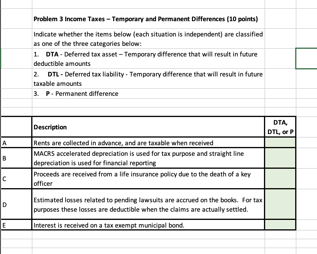 Problem 3 Income Taxes - Temporary and Permanent Differences (10 points)