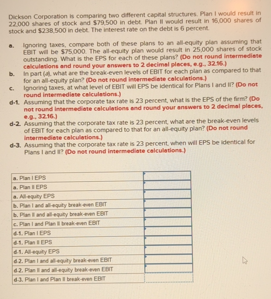  Dickson Corporation is comparing two different capital structures. Plan I would