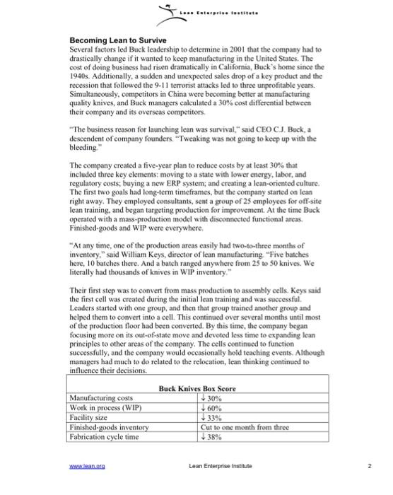 immediately? 2. There were some key executive-level managers who became huge advocates