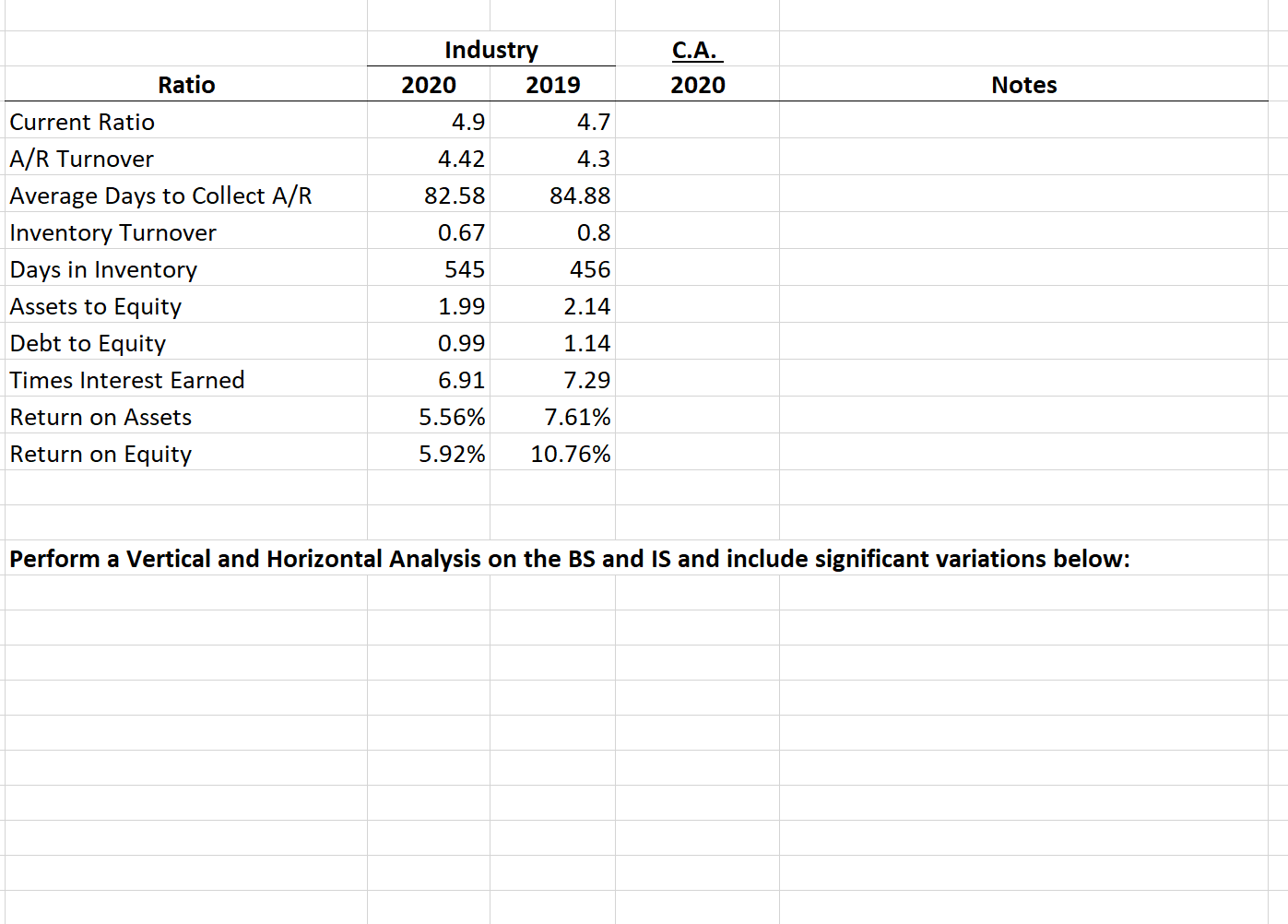 used to evaluate a prospective audit client. Evaluate background information about an