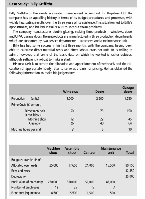  Case Study: Billy Griffiths Billy Griffiths is the newly appointed management