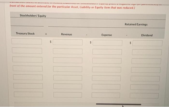 as follows. $300,000 Preferred Stock (7%, $100 par noncumulative, 5,000 shares authorized)