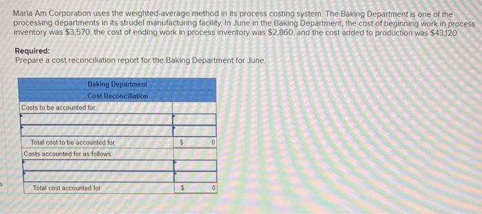  Maria Am Corporation uses the weighted-average method in its process costing