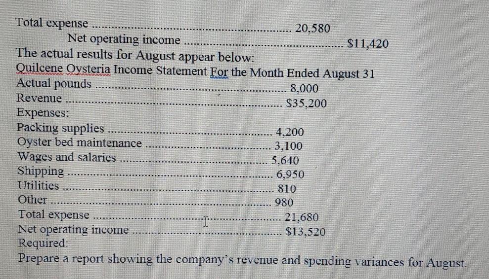 points Quilcene Oysteria farms and sells oysters in the Pacific Northwest. The