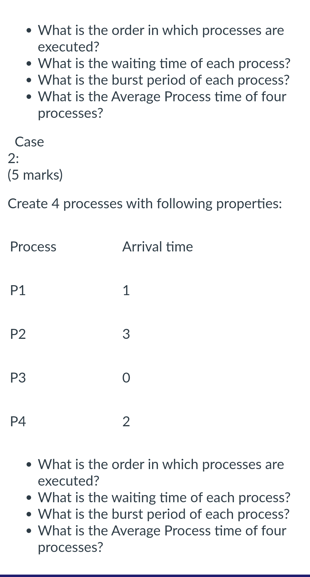 Serve Scheduling algorithm with the following given code Consider the following source