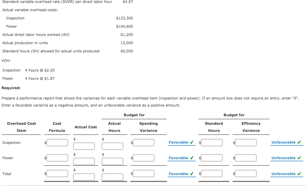 Tthis is the answer, thanks chegg lol Standard variable overhead rate (SVOR)