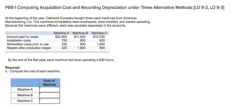  PB9-1 Computing Acquisition Cost and Recording Depreciation under Three Alternative Methods