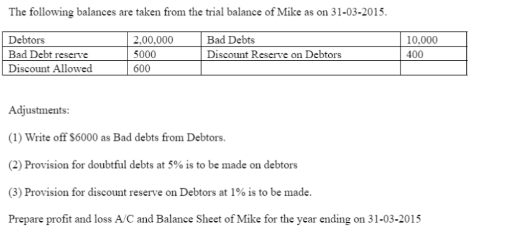 Answer Fast and plz don't copy I really need help Give me