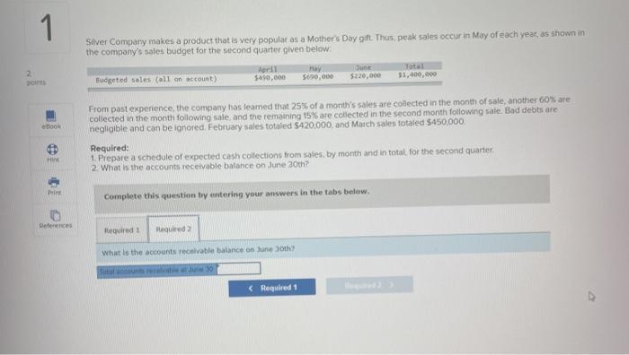 makes a product that is very popular as a Mother's Day gift