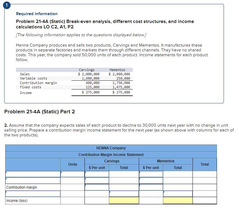 Required information Problem 21-4A (Static) Break-even analysis, different cost structures, and