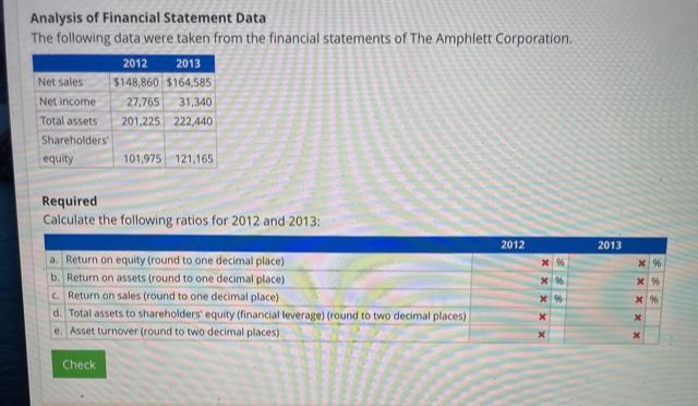 negative $2,086. Round to one decimal place. (Hint Dividends reduce the retained