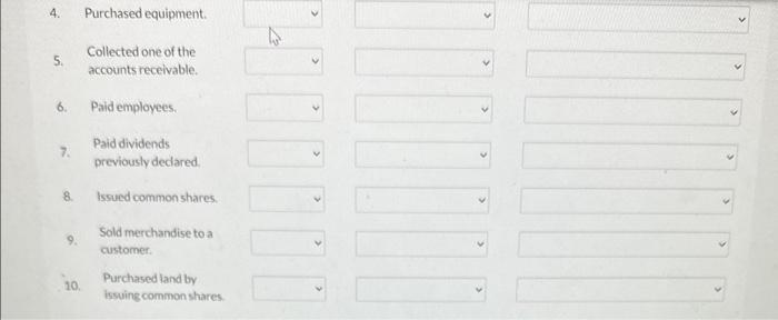 each transaction increases (t), decreases ( - ), or has no effect