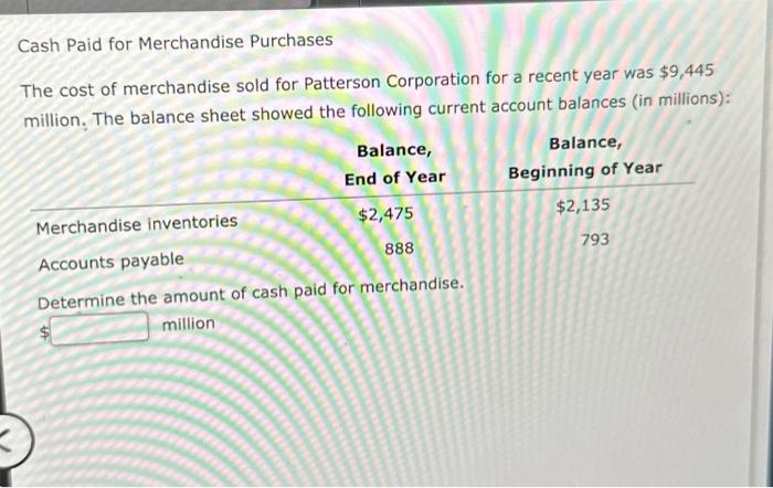 from (used for) operating activities are reported by the direct method or