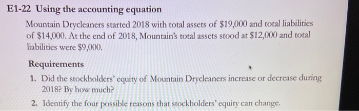 the accounting equation for each entity from the financial information presented: Assets