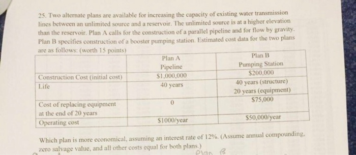  25. Two alternate plans are available for increasing the capacity of