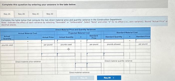 to solve on my own but its really confusing. any help appreciated,