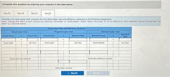 cost-accounting system in two production departments. In the Construction Department, the wooden